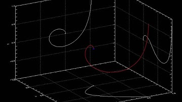3D MHD Coronal Oscillations about a Magnetic Null Point: Application of WKB Theory
