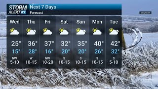 Tuesday Evening Forecast 2/3/26