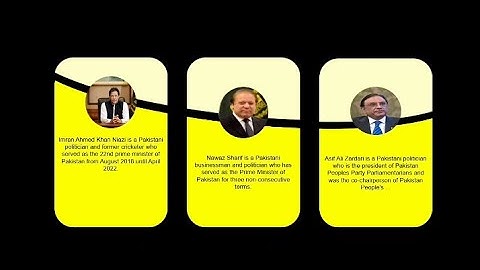 Fragment shapes| PowerPoint Tutorial| How to Fragment shapes # fragment #ppt #tech #today #tutorial