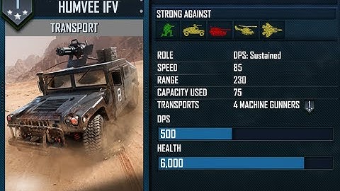 War Commander: Rogue Assault Humvee IFV vs HIND
