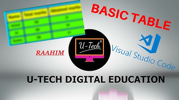 How to make a basic table using HTML is Visual Studio Code || @RaahimUTech