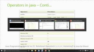 Java Programming.Tutorial no.21. Relational Operator(instanceof) in java by Khezer Mustafa in Hindi/
