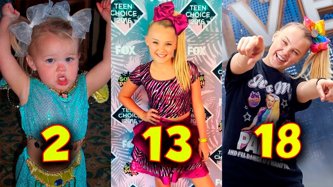 Jojo Siwa From 0 to 18 Years Old 2021 | Celebrity Watch Party; The Masked Singer | Information Forge