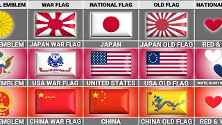 USA vs China vs Japan  Country Comparison
