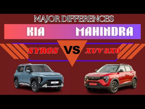 Kia Syros vs