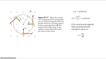 Motion of a Charge in a Magnetic Field