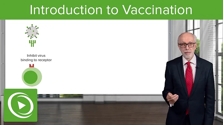 Introduction to Vaccination: Definition & Immunization – Immunology | Lecturio - DayDayNews