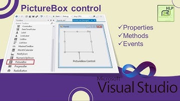 12-VB.net #PictureBox used in VB.net Theory - #Properties | #Methods | #Events | Syed Muhammad Adnan