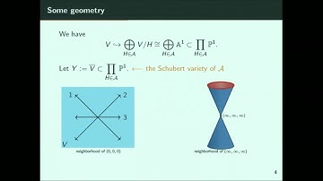 Singular Hodge theory of matroids - Jacob Matherne