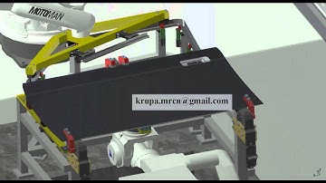 Catia & Delmia : automotive industry door spot welding simulation