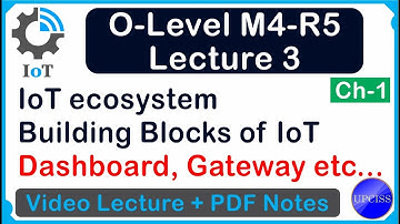 O-Level M4 R5 | Chapter 1 Building blocks of IoT and IoT Ecosystem | Lecture 3 | UPCISS