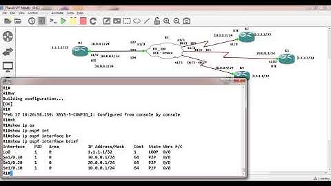 OSPF - Network types, NBMA, Demo part 2