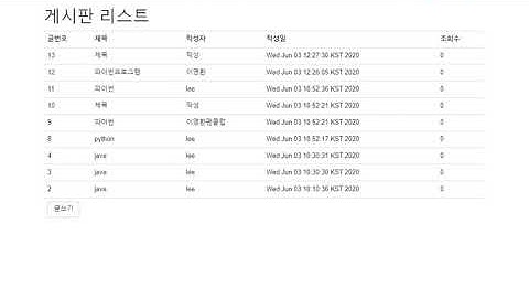 Webjjang Spring 00-07 무조건 게시판 만들기 - 오류 수정과 실행(웹짱과 함께하는 스프링)