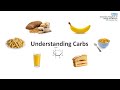 Understanding carbs