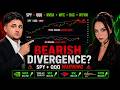 SPY, QQQ Forming a Bearish Divergence + NVDA, WFC, BAC, WYNN Bullish Analysis
