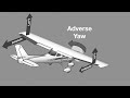 ADVERSE YAW EXPLAINED IN DEPTH, Solutions!   (Pixhawk Tuning Tips for high aspect ratio wings)