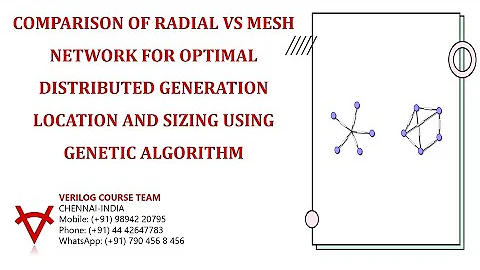 COMPARISON OF RADIAL VS MESH NETWORK FOR OPTIMAL DG LOCATION AND SIZING USING GENETIC ALGORITHM