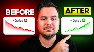 Klaviyo AB Testing Tutorial 2025 (FULL COURSE STEP-BY-STEP)