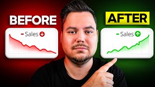 Klaviyo AB Testing Tutorial 2025 (FULL COURSE STEP-BY-STEP)