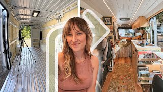 видео: Превращение рабочего фургона в мобильный дом: от начала до конца | Самостоятельная сборка без под... картинка: Превращение рабочего фургона в мобильный дом: от начала до конца | Самостоятельная сборка без под...