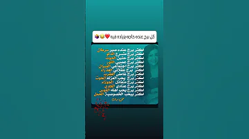 اكتر حاجه موجوده عند كل برج الابراج اكسبلور توقعاتي Zodiac Mona Zein ابراج 