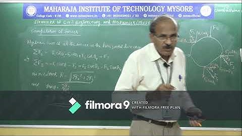 Introduction to Mechanics | 1/2 Sem | Module 1 | ECE and Mech (18CIV14/24) | Session 3