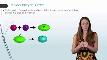 Why are reactions of higher order less in number?
