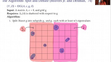 Pseudospectral Shattering the Sign Function and Diagonalization in Nearly Matrix Multiplication Time