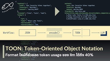 เปลี่ยนไปใช้ TOON ดีมั้ยนะ
