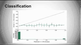 CS109FinalProjectPresentation
