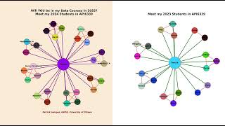 Data Courses At The University Of Ottawa - Spring-Summer 2025