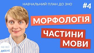 Вступ до теми: Морфологія (частини мови) 🤗 Новий навчальний план від "на всі двісті"