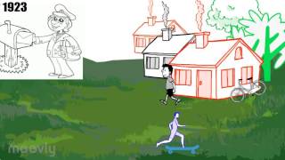 Moovly | Uzaktan Eğitimin Tarihçesi ( Türkiye'ye Kadar)