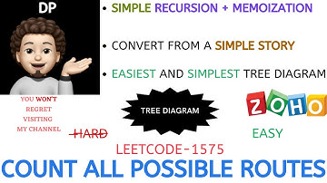 Count All Possible Routes | Recur + Memo | Tree Diagram | ZOHO | Leetcode-1575 | Live Code