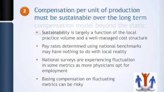 Using Work RVUs in Physician Compensation Models