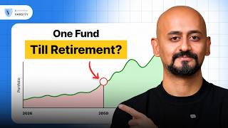 Retire at 50 With One Mutual Fund Lifecycle Funds Explained