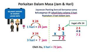 Nota Menukar Unit Masa Melibatkan Jam dan Hari Matematik Tahun 4