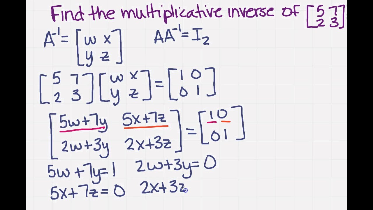 find-the-multiplicative-inverse-of-a-matrix-youtube