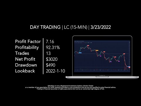 Day Trading $LC / NYSE (LendingClub Corporation)
