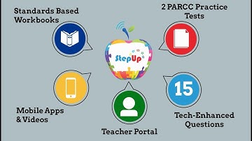 Skillbuilder and PARCC Rehearsal Video | www.lumoslearning.com