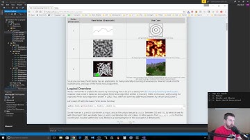 [Day 13] Voxel Engine in CSharp #programming