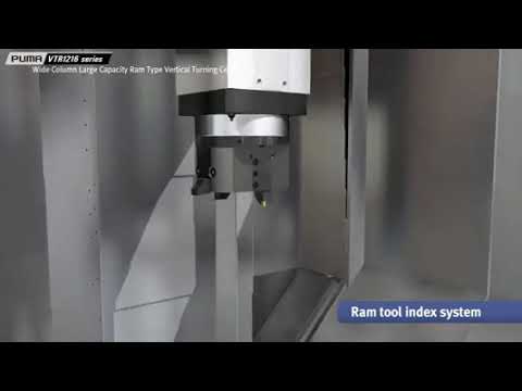 PUMA VTR series 3D Video