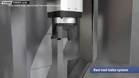 PUMA VTR series 3D Video