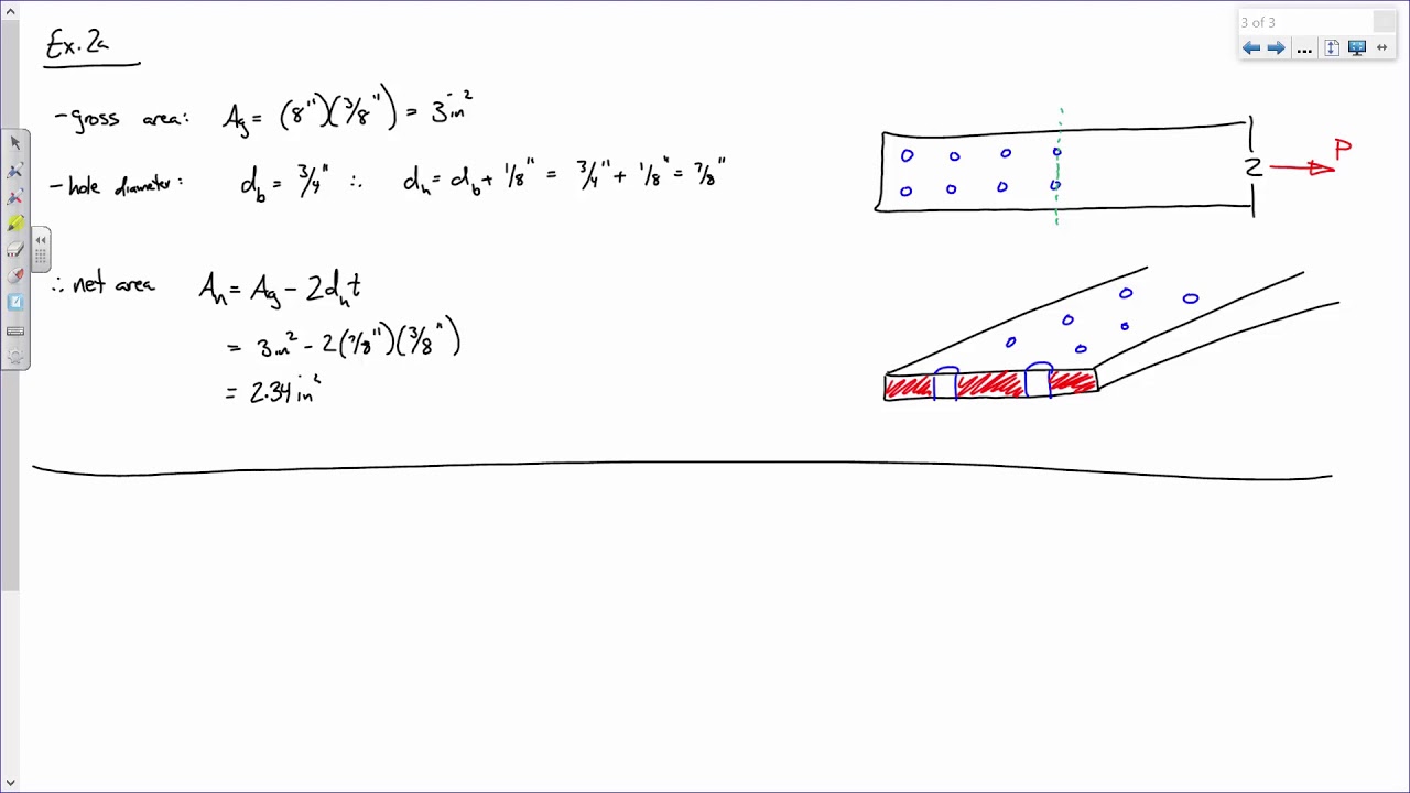 CE 414 Lecture 05 Gross Net Area Parallel Connections 2020 01 24 ce-414-lecture-05-gross-net-area-parallel-connections-2020-01-24