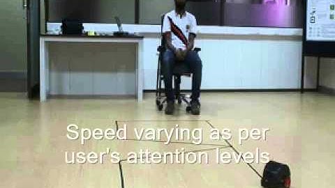 Mindwave Controlled Mobile Robot