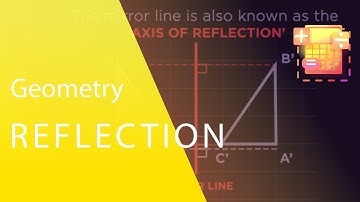 Reflection | Geometry | Maths | FuseSchool