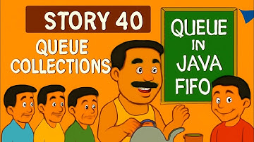 ☕Story 40: Java Bhai, the Queue of Customers, and the Special Line.