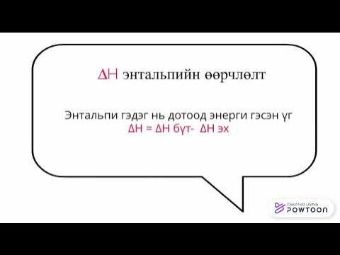 химийн энерги 1.pptx - YouTube