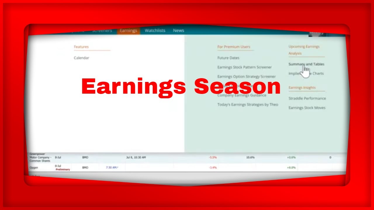 MarketChameleon.com Live Pre Market Show We Look at the coming Earning ...