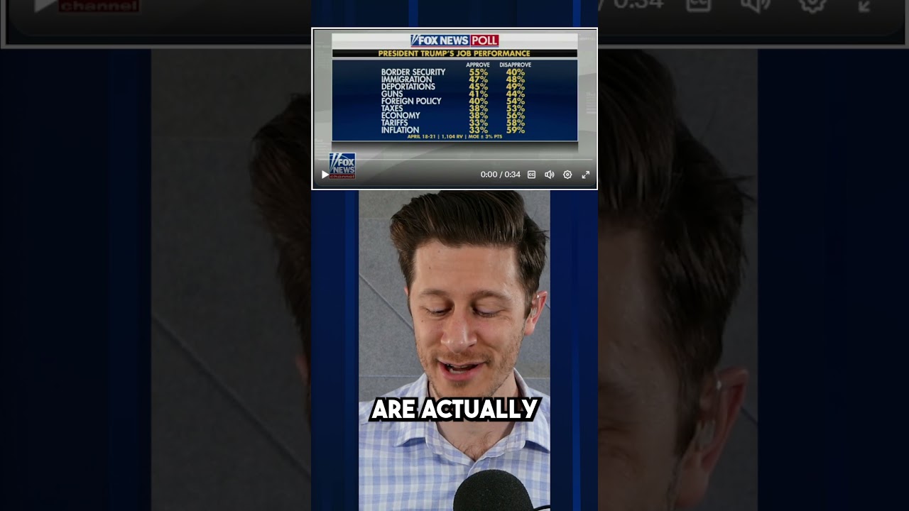 Fox vs Trump CIVIL WAR brewing: FIRE YOUR POLLSTER! #shorts